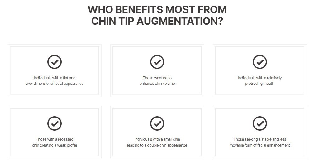 Infographic listing candidates for chin tip augmentation, such as those with a flat profile, a recessed or small chin, or a relatively protruding mouth.