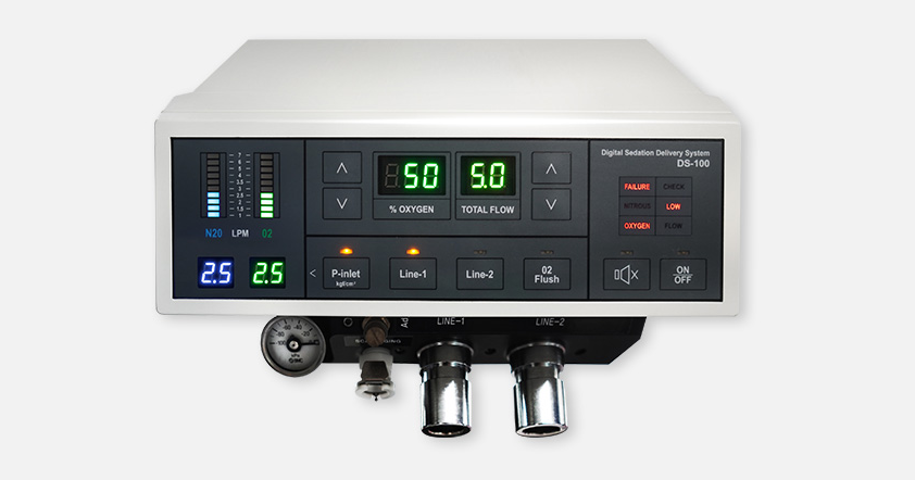 Safe Pain Control System