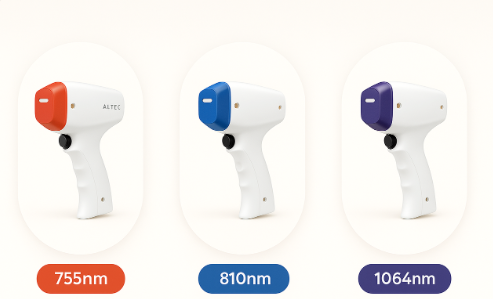  Three-in-One Solution